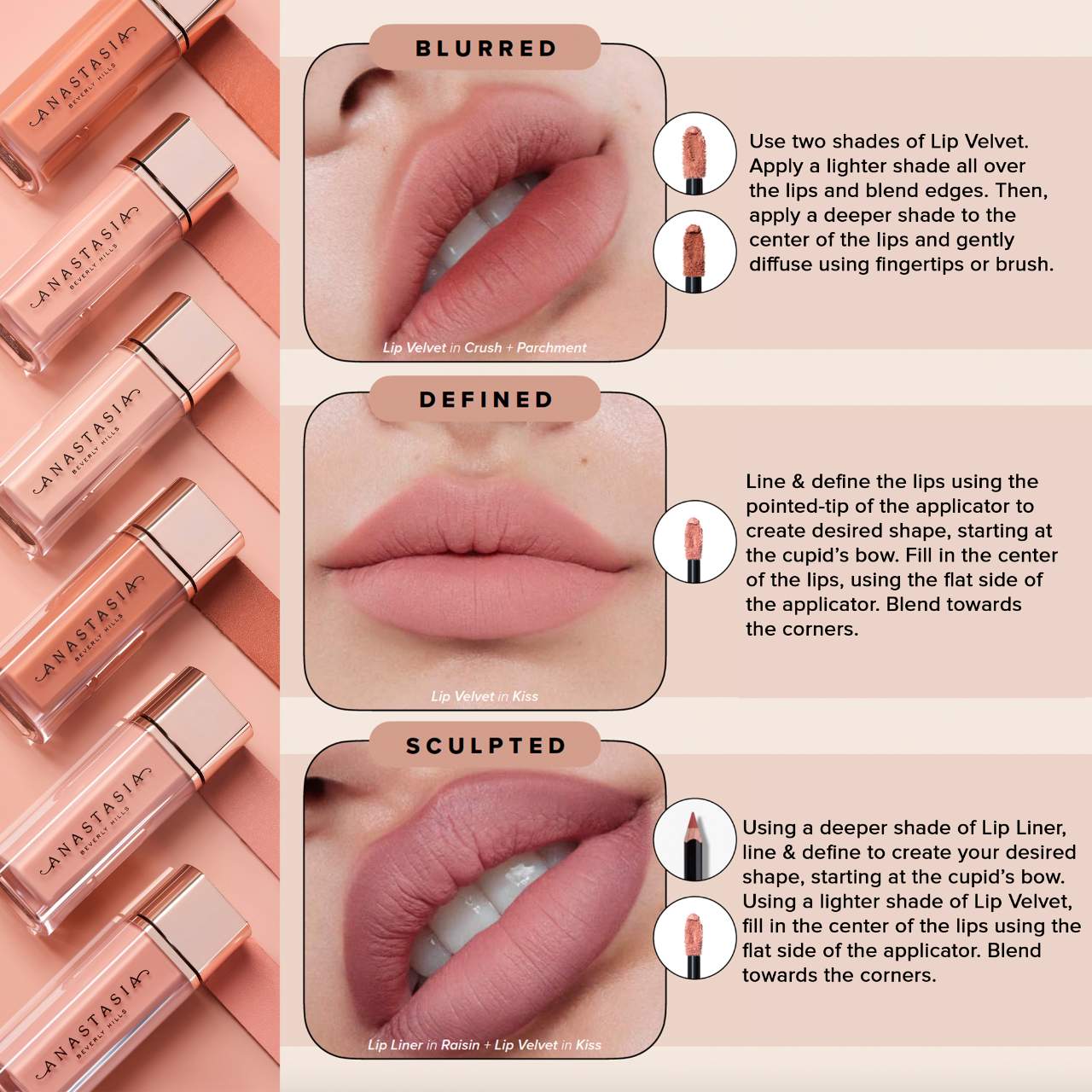 Reds – The Lip Bar