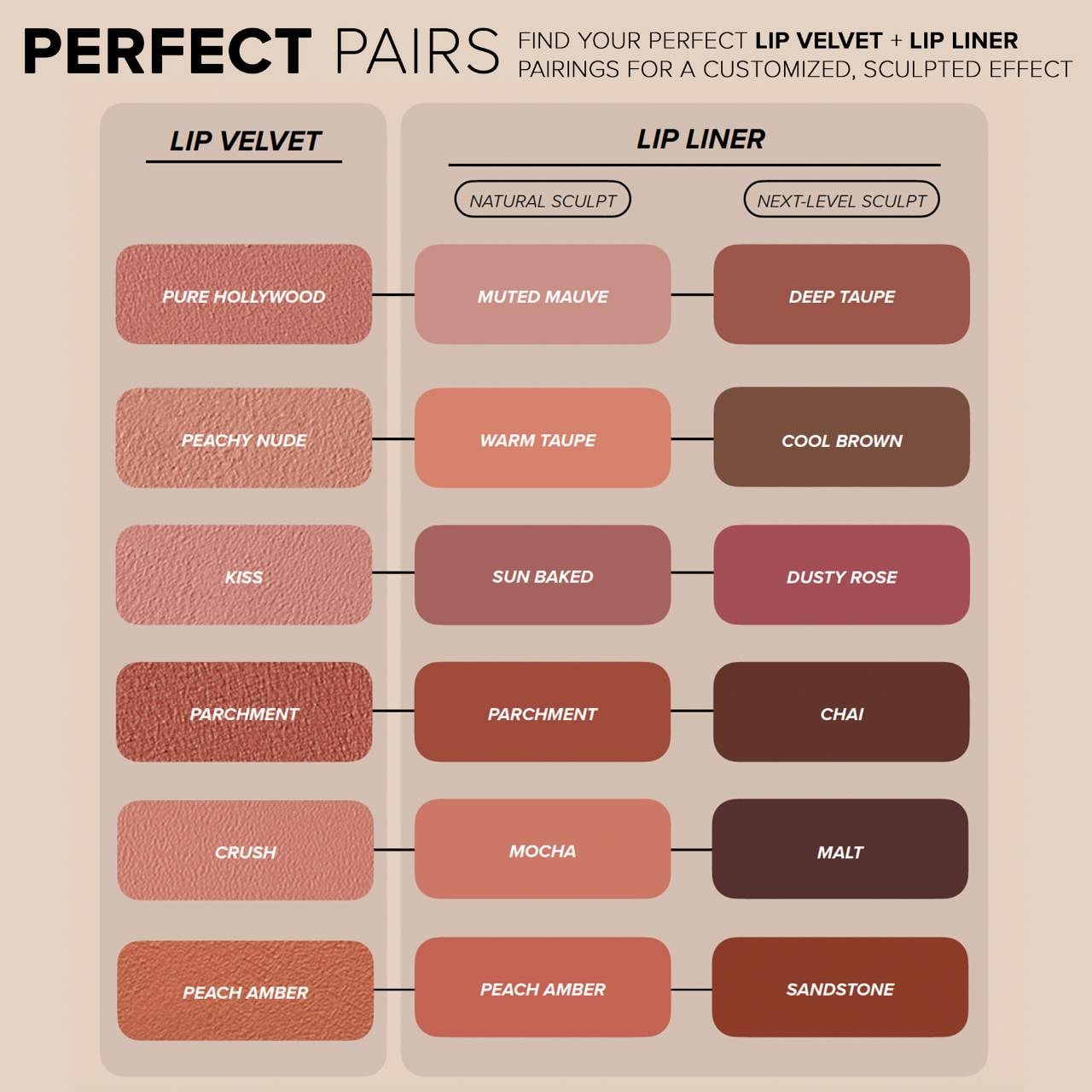 Lip Velvet Liquid Lipstick | SHOP BAZAAR