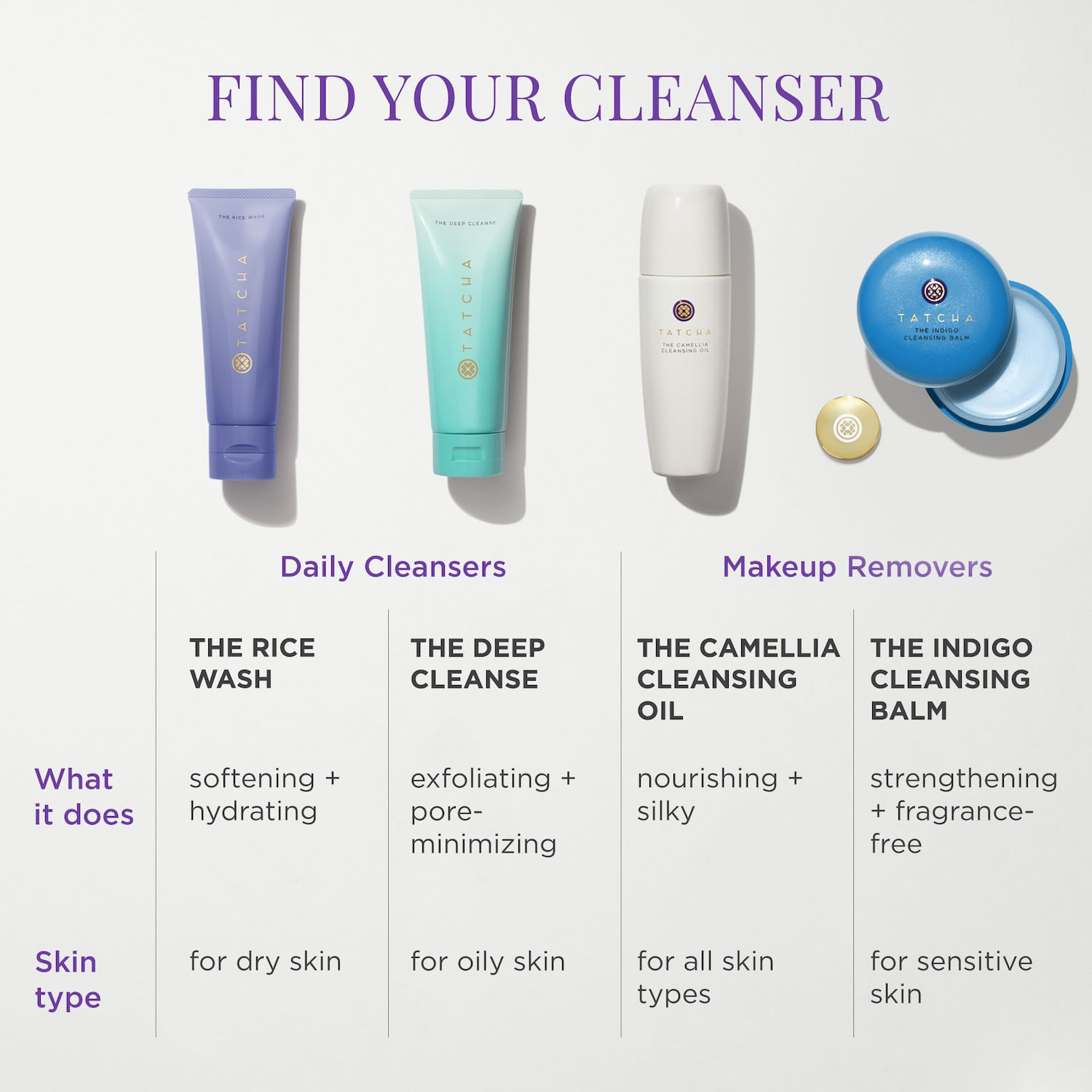 洗顔料 HAAB DEEP CLEANSER PLACENTA POWDER 80g 売れ筋アイテムラン HAAB DEEP CLEANSER PLACENTA POWDER 80g