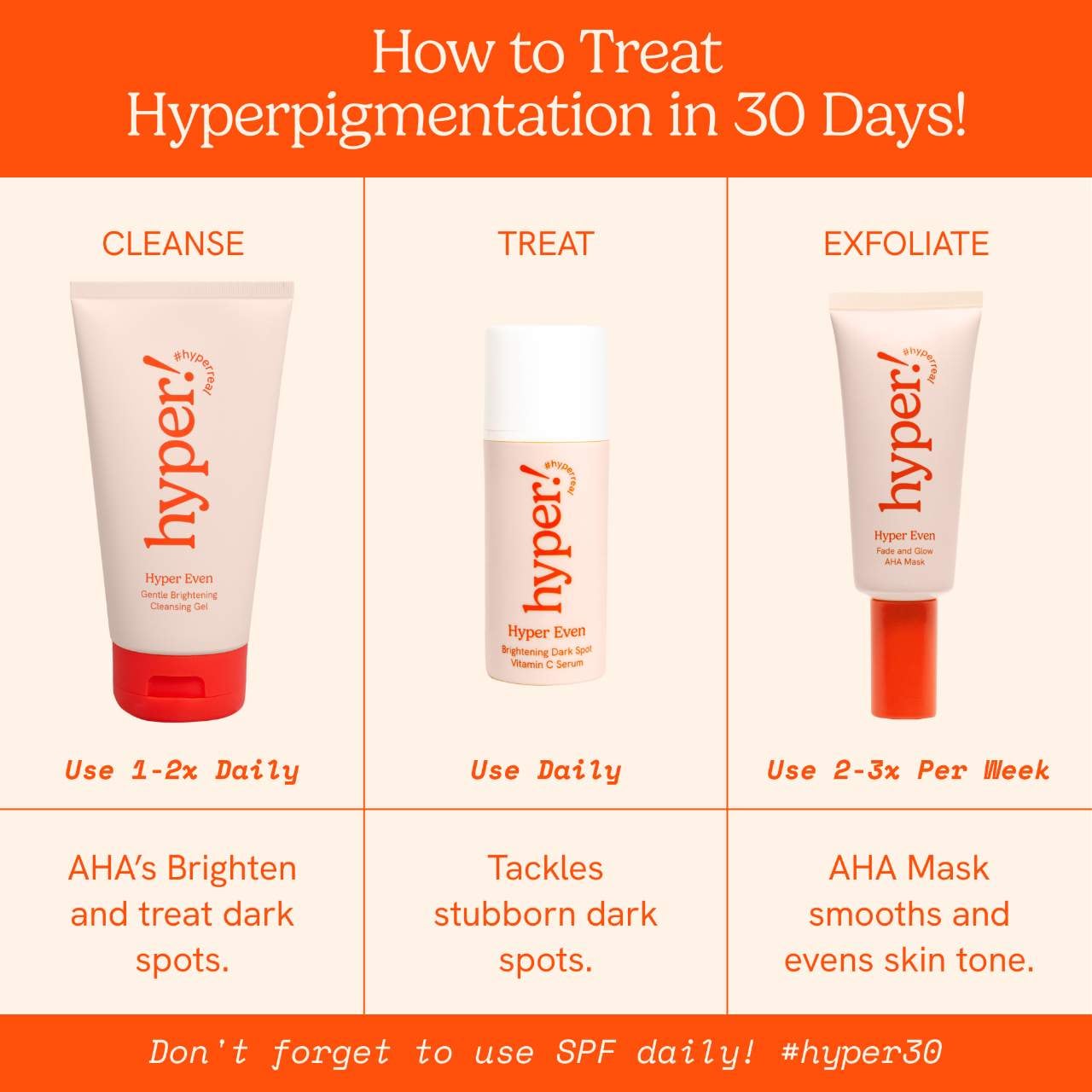 Brightening Dark Spot Vitamin C Serum SHOP BAZAAR