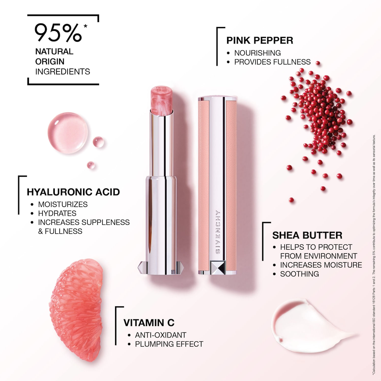 The Prisme Libre Blush & Perfecto Mini Lip Balm Set | SHOP