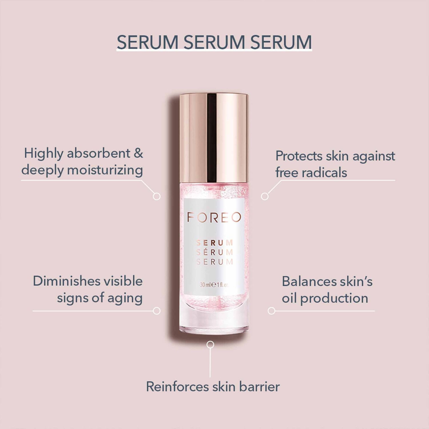 Serum Serum Serum | SHOP BAZAAR