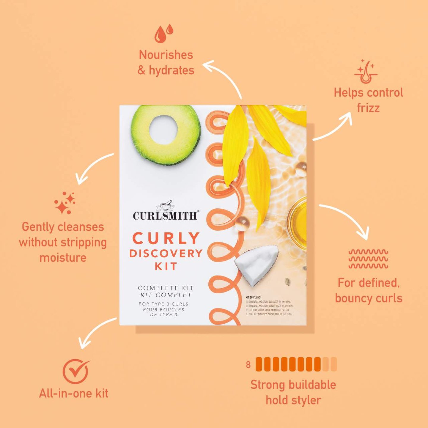 CURLY CORE CELL CURE CORE CURE セット Curly Discovery Kit – Curlsmith USA
